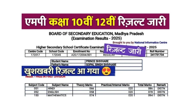 MP Board Exam 2025 Result