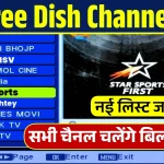 Free Dish Channel List