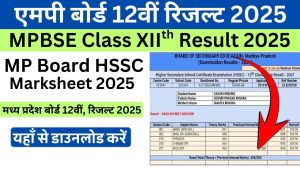 MP Board Result 2025